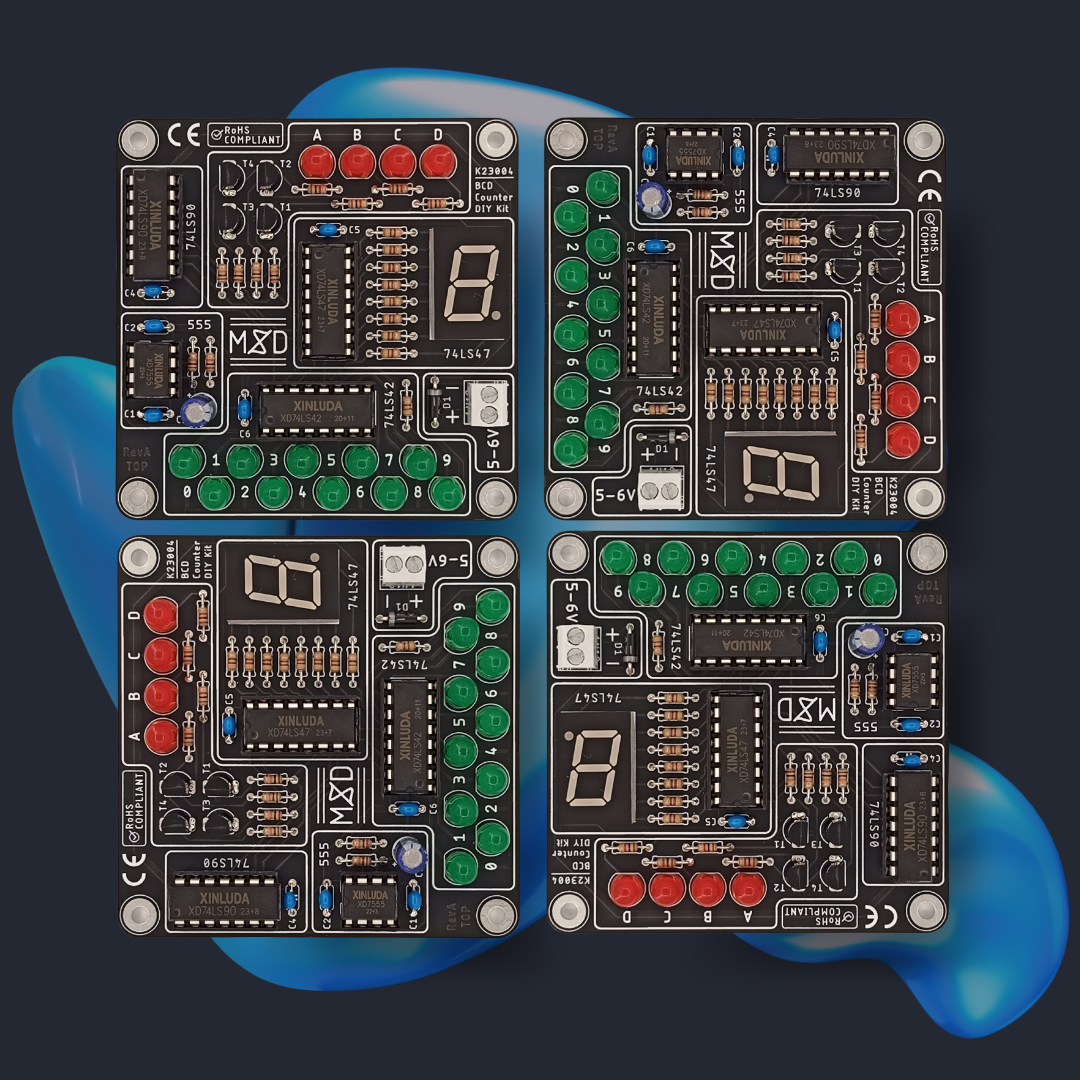 Products – Mixed Signal Development