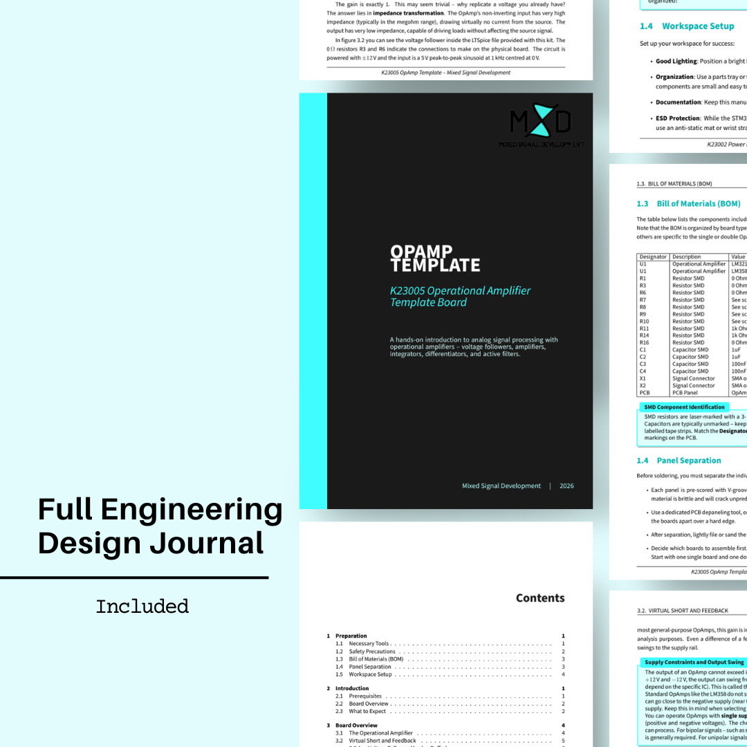 OpAmp Template Educational Kit - Mixed Signal Development